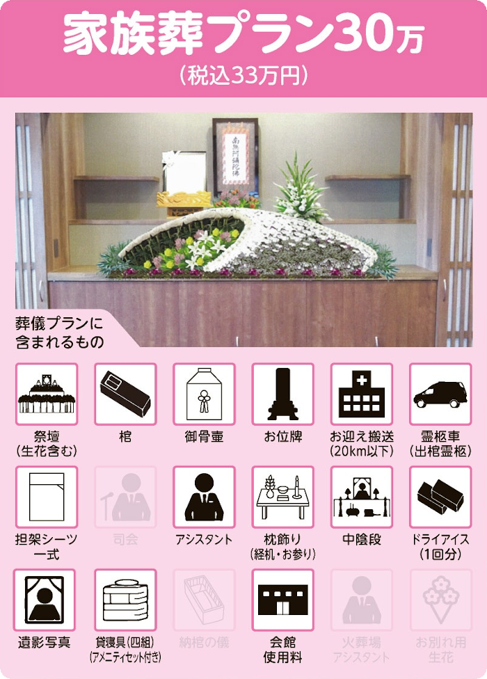 家族葬プラン30